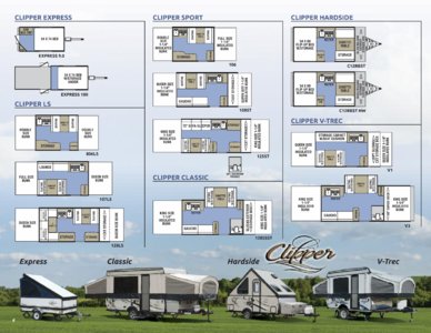 2017 Coachmen Clipper Camping Trailer French Brochure page 6