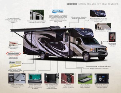 2017 Coachmen Concord Brochure page 5