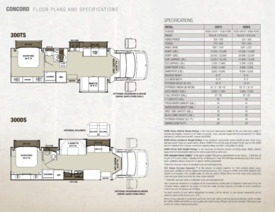 2017 Coachmen Concord Brochure page 6