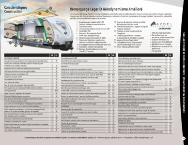 2017 Coachmen Freedom Express French Brochure page 15