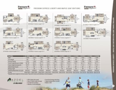 2017 Coachmen Freedom Express Brochure page 5