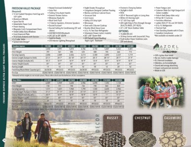 2017 Coachmen Freedom Express Brochure page 10