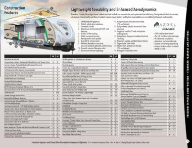 2017 Coachmen Freedom Express Brochure page 15