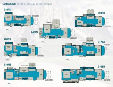 2017 Coachmen Leprechaun Brochure page 6