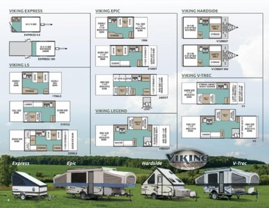 2017 Coachmen Viking Camping Trailer French Brochure page 6