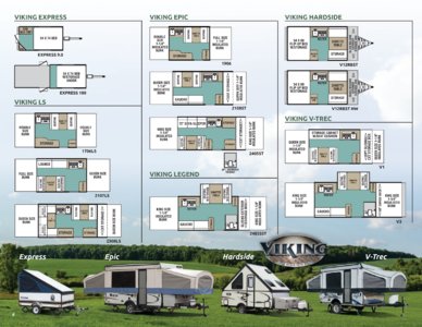 2017 Coachmen Viking Camping Trailer Brochure page 6