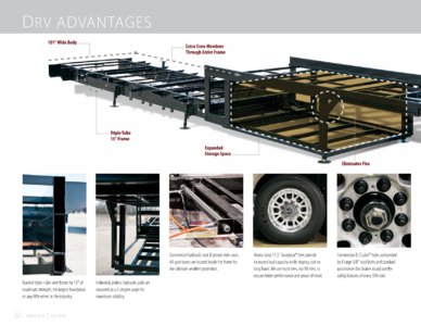 2017 DRV Luxury Suites Mobile Elite Suites Brochure page 22