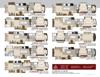 2017 DRV Luxury Suites Mobile Elite Suites Brochure page 25