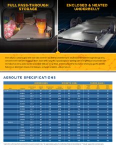 2017 Dutchmen Aerolite Brochure page 9