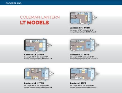 2017 Dutchmen Coleman Brochure page 10