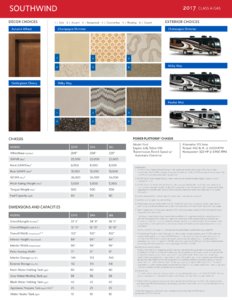 2017 Fleetwood Southwind Brochure page 2