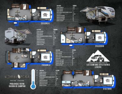 2017 Forest River Arctic Wolf French Brochure page 3
