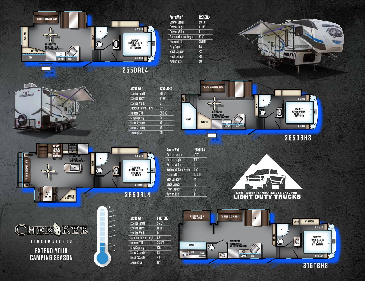 2017 Forest River Arctic Wolf Brochure | Download RV brochures