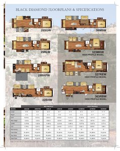 2017 Forest River Black Diamond Brochure page 3