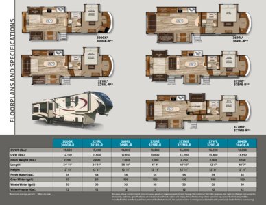 2017 Grand Design Solitude Brochure page 6