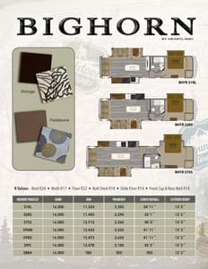 2017 Heartland Bighorn Traveler Brochure page 2