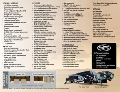 2017 Heartland Cyclone Brochure page 7