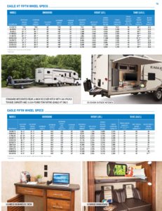 2017 Jayco Eagle Ht Brochure page 15