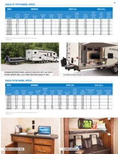 2017 Jayco Eagle Brochure page 15