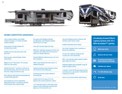 2017 Jayco Octane Sl Brochure page 18