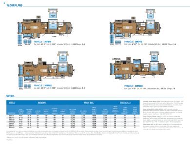 2017 Jayco Pinnacle Brochure page 8