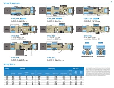 2017 Jayco Toy Haulers Brochure page 9