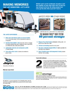 2017 Jayco White Hawk Brochure page 8