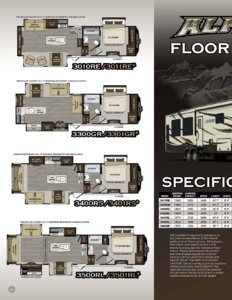 2017 Keystone RV Alpine Brochure page 6