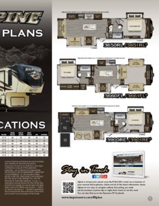 2017 Keystone RV Alpine Brochure page 7