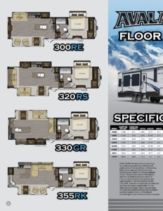 2017 Keystone RV Avalanche Brochure page 6