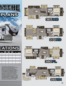 2017 Keystone RV Avalanche Brochure page 7