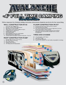 2017 Keystone RV Avalanche Brochure page 8