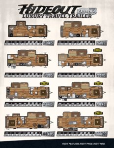 2017 Keystone RV Hideout Eastern Edition Brochure page 4