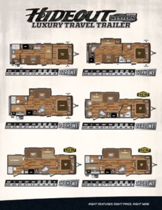 2017 Keystone RV Hideout Western Edition Brochure page 4