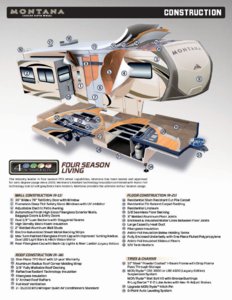 2017 Keystone RV Montana Brochure page 3