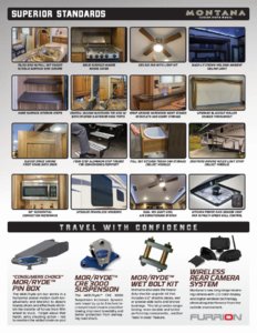 2017 Keystone RV Montana Brochure page 4