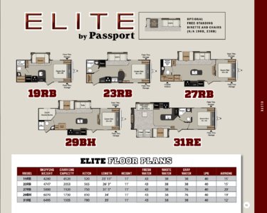 2017 Keystone RV Passport Elite Brochure page 11