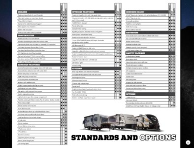 2017 Keystone RV Passport Brochure page 15