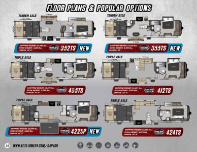 2017 Keystone RV Raptor Brochure page 14