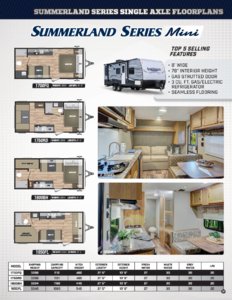 2017 Keystone RV Springdale Eastern Edition Brochure page 17