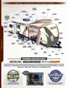 2017 Keystone RV Sprinter Brochure page 8