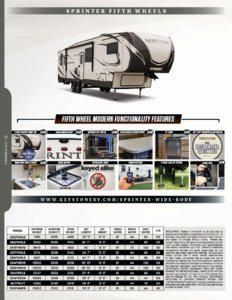 2017 Keystone RV Sprinter Brochure page 10