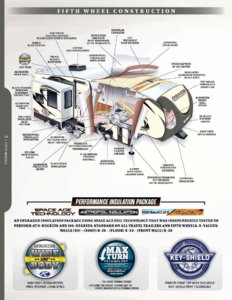 2017 Keystone RV Sprinter Brochure page 14