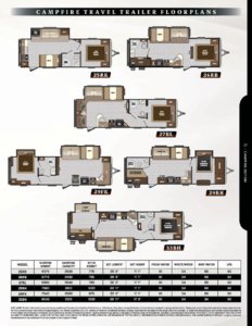 2017 Keystone RV Sprinter Brochure page 17