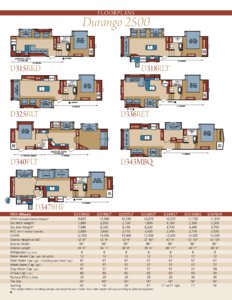 2017 KZ RV Durango 2500 Brochure page 6