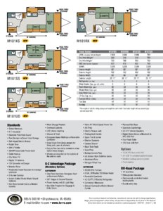 2017 KZ RV Escape Mini Brochure page 2