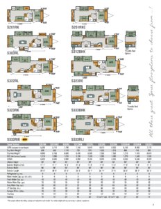 2017 KZ RV Spree Brochure page 7