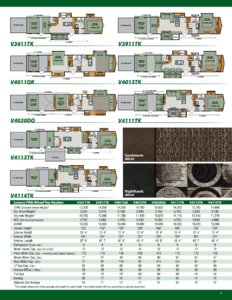 2017 KZ RV Venom Brochure page 7