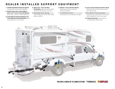 2017 Lance Truck Campers Brochure page 12