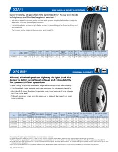 2017 Michelin RV Tire Guide page 22
